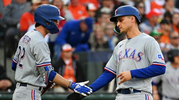 Texas Rangers: Cómo ver por TV e internet y escuchar por radio los